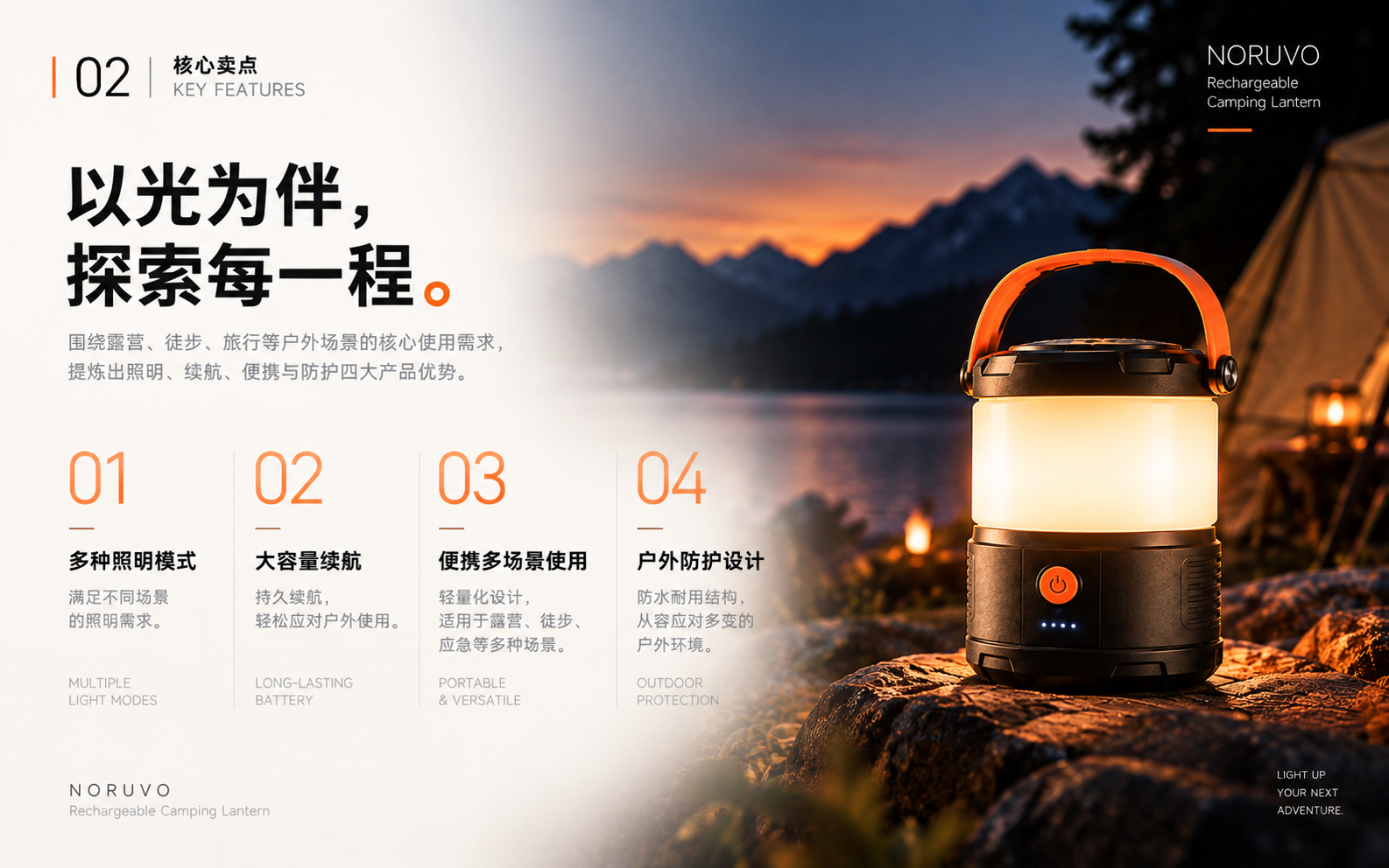 可充电露营灯 · 核心卖点,完整品牌案例视觉板