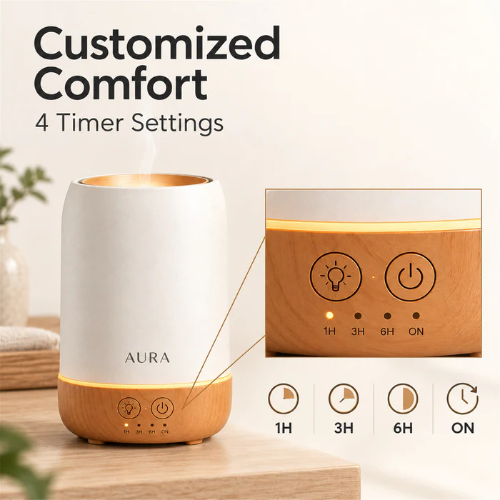 AURA 香薰机 L04:定时设置,完整作品